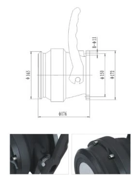 API Adaptor API Adaptor